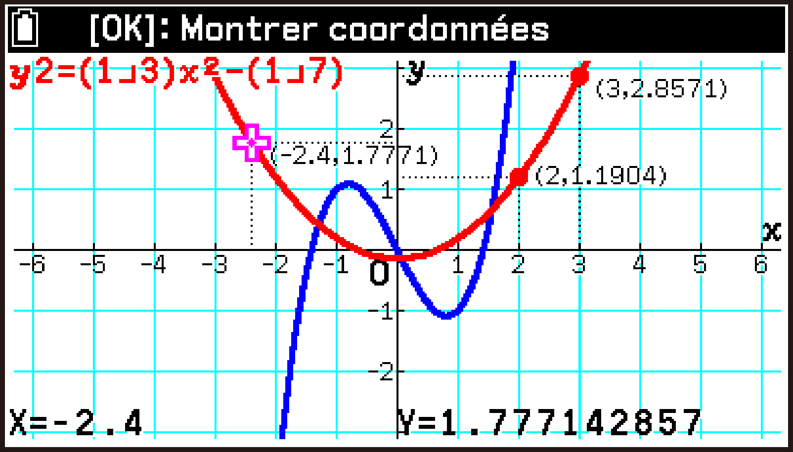 CY875_Graph_Graph Trace_1